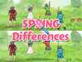 Gra Spring Differences