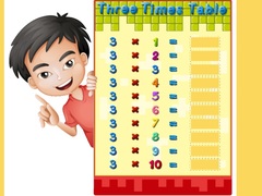 Gra Turbo Tables